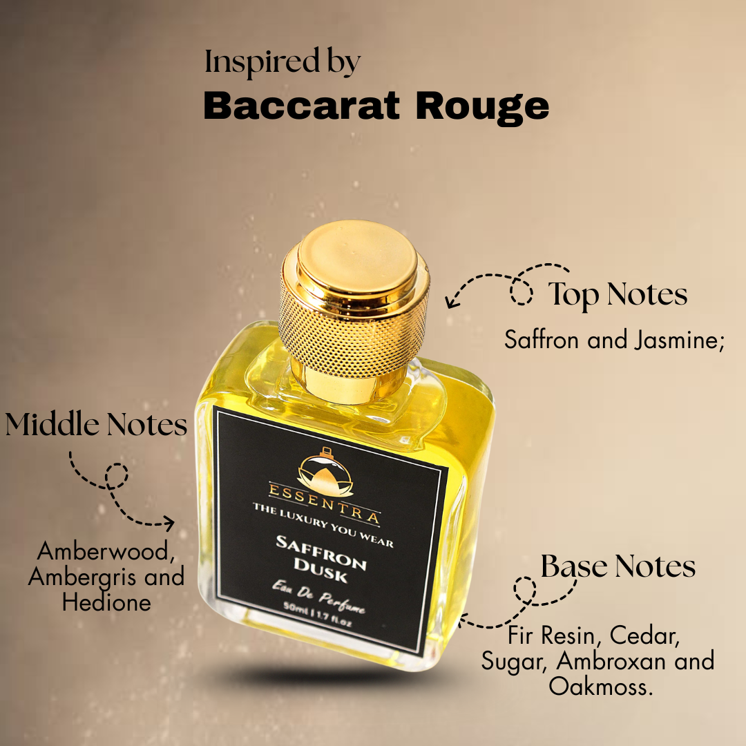 Essentra Perfume Combo - Night Ocean & Saffron Dusk (Inspired by Bleu De Chanel & Baccarat Rouge 540)